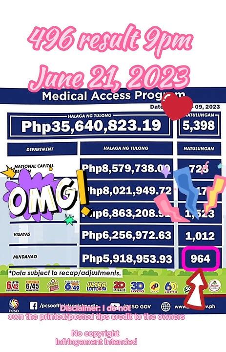 496 swertres result